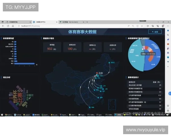 PG娱乐体育在线直播支持多种赛事分类满足不同体育爱好者的观看偏好提供个性化推荐服务
